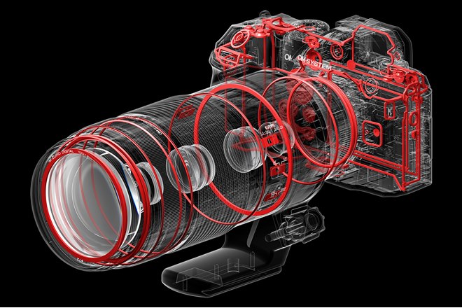OMデジタル、双眼鏡をセットにした「OM-1 Mark II 100-400mm II 超望遠