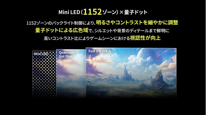 GRAPHT、QD-mini LEDを採用した320Hzの27型WQHDゲーミングモニター