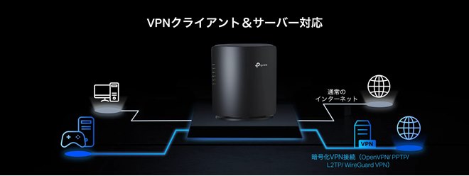 TP-Link、2.5ギガビットWAN/LAN対応のWi-Fi 7ルーター「Archer BE260