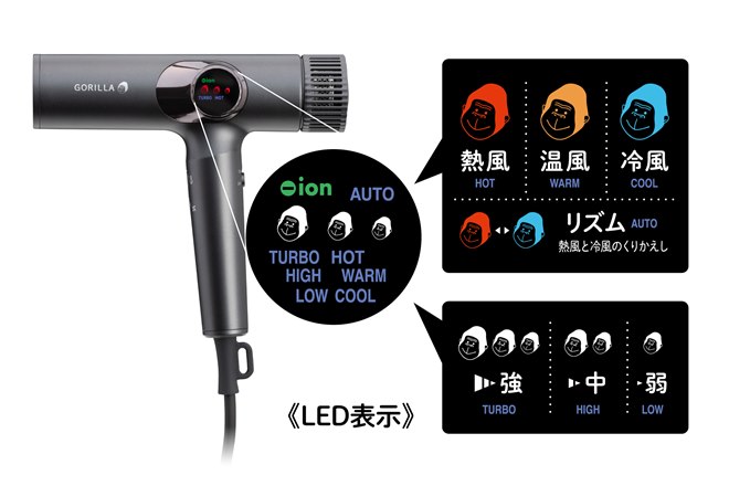 ドウシシャ、最大風速約63.91m/秒の“爆風”ヘアドライヤー「ゴリラの