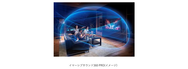 116V型で660万円前後のRGB mini LED液晶レグザ「ZX1R」を本日12/5発売
