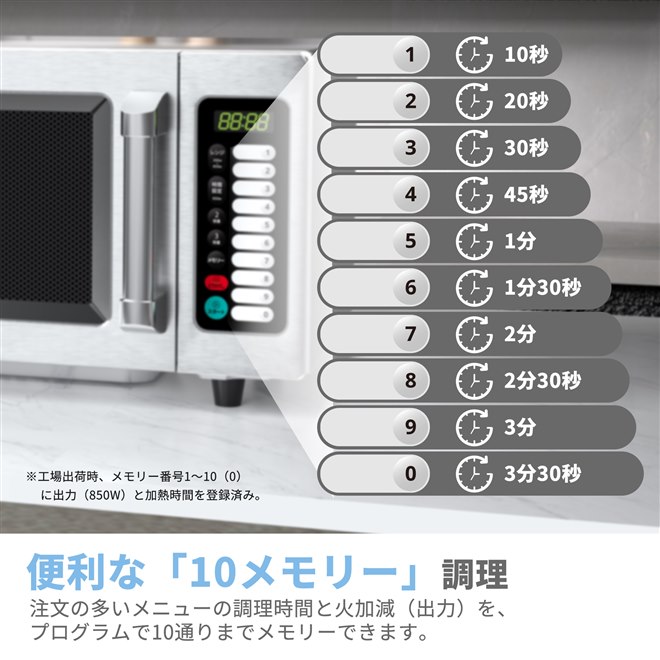 comfee CF-EF251-SS 業務用電子レンジ 23L Comfee'、オールステンレスボディを採用した業務用電子レンジ「CF