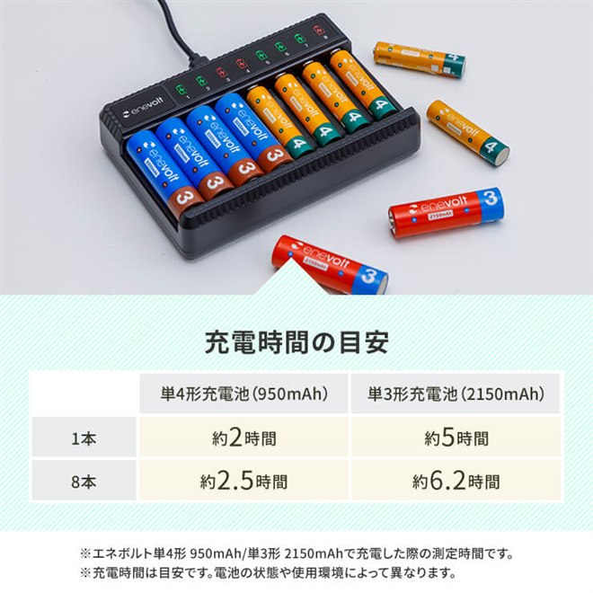 スリーアール、単3/4形を最大8本同時充電できる「enevolt 2Way USB充電