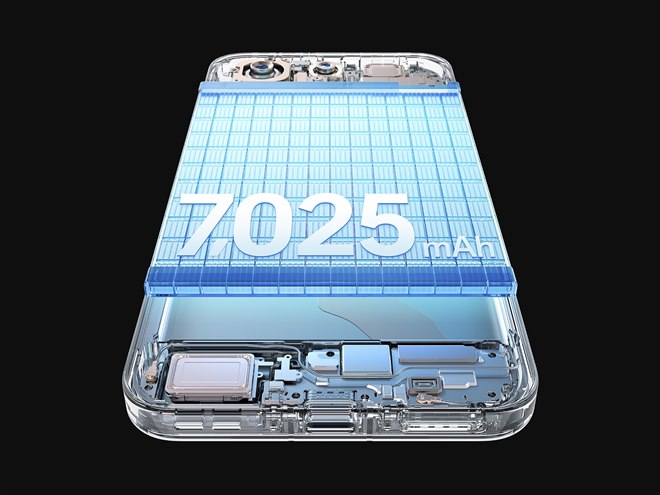 7025mAh�̑�e�ʃo�b�e���[�𓋍�