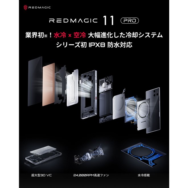 水冷システム実装の6.85型1.5Kゲーミングスマホ「REDMAGIC 11 Pro