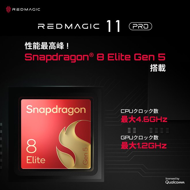 水冷システム実装の6.85型1.5Kゲーミングスマホ「REDMAGIC 11 Pro