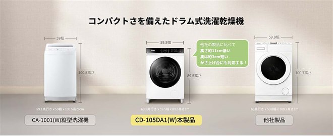 Comfee'、ドラム式洗濯乾燥機の洗濯10kg/乾燥5kgモデル「CD-105DA1(W