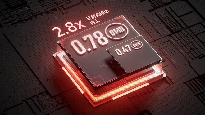 XGIMI、5000 ISOルーメン対応のプロフェッショナル仕様4K対応