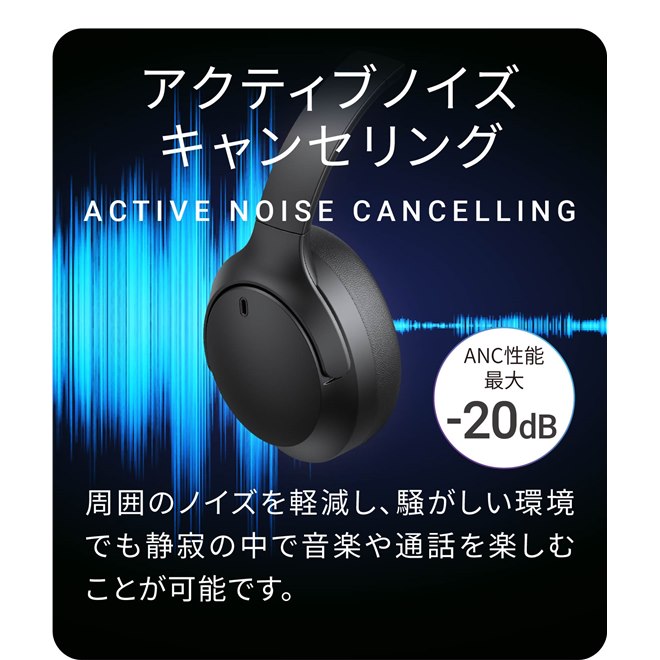 HIDISC、直販価格4,480円のアクティブノイズキャンセリング搭載