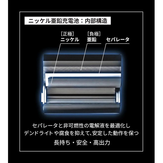 メイカーズ、USBで直接充電できるニッケル亜鉛方式を採用した単三形充