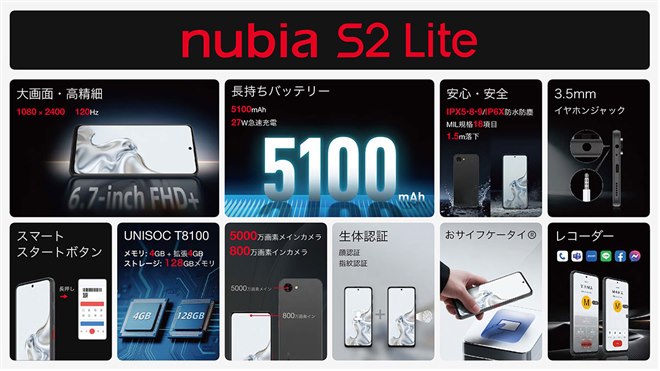 29,800円、おサイフケータイ対応の6.7型スマホ「nubia S2 Lite