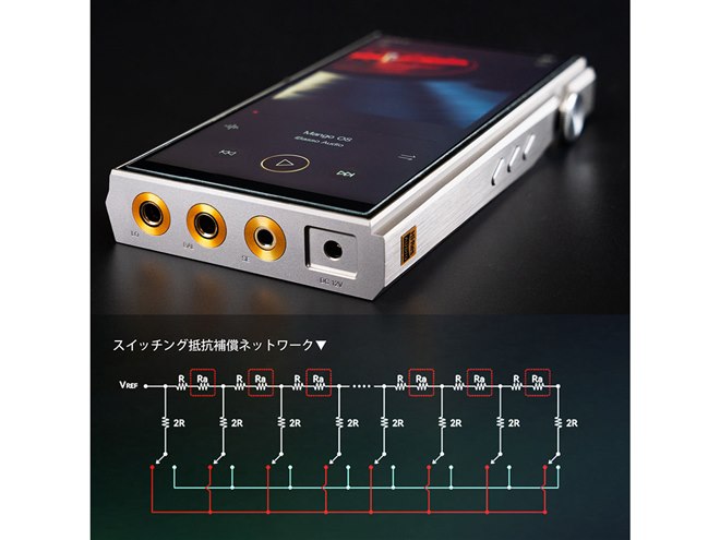 iBasso Audio、R2Rハイブリッドデコード技術を搭載したオーディオ