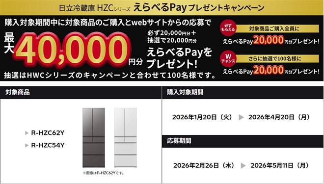 日立、最大4万円分を還元する「日立冷蔵庫 HZCシリーズ えらべるPay