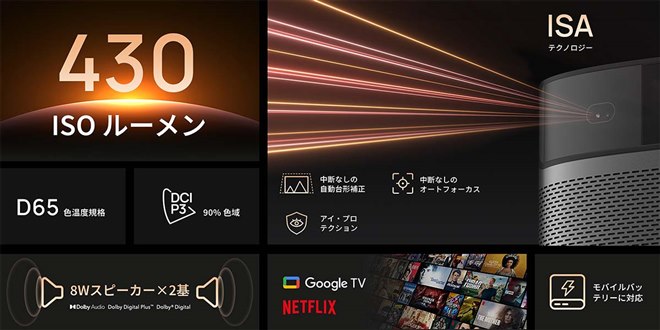 XGIMI、Google TVを搭載した430 ISOルーメンのポータブル