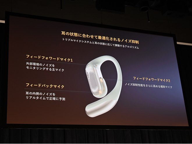 Shokz、周囲のノイズを抑制するフォーカスモードを搭載したオープン