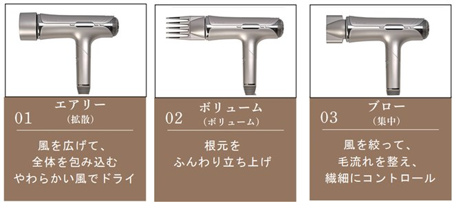 KINUJO、2.7m3/分の大風量を実現したヘアドライヤー「Silk Premium