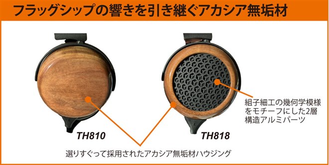 フォステクス、ハウジングにアカシア無垢材を採用したプレミアム