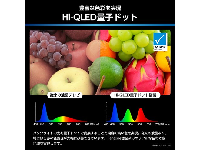 ハイセンス、mini LED・量子ドットを搭載した4K液晶テレビ「U7S 