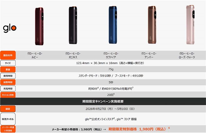 【最終値下げ・極美品】Eclipse クローンペダル ペーパーホルダー SC-36M (SC-36M-XC) | Products | KAWAJUN Global