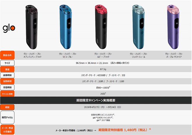 glo Hyper Pro」を4月27日より期間限定価格1,480円にて販売 - 価格.com