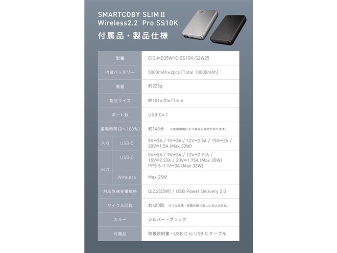 CIO、Qi2.2に対応した10000mAh半固体系モバイルバッテリー「SMARTCOBY