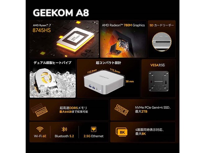 GEEKOM、「Ryzen 7 8745HS」や16GBメモリーを搭載した小型デスクトップ