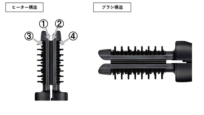 SUPER EMS トリートメント機器 スーパーEMS -Super EMS- | プロ用美容エステ機器 プロ用化粧品の販売