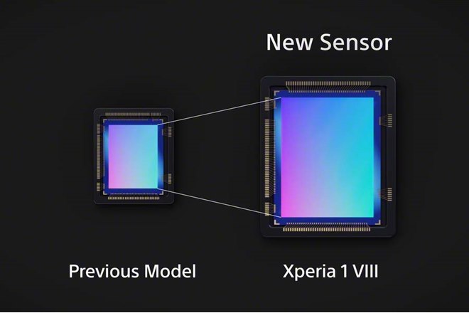 ソニー、「AIカメラアシスタント」を搭載した最上位スマートフォン