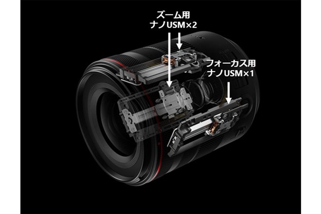 キヤノン、パワーズーム内蔵の標準ズームLレンズ「RF20-50mm F4 L IS