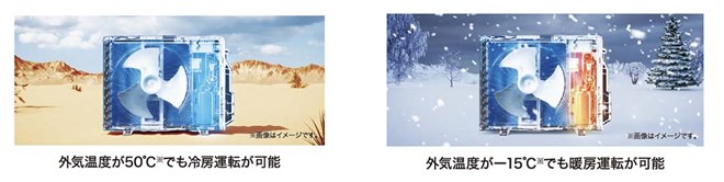 ハイアール、エアコン「huu」の次世代省エネモデル「CSE」と大容量