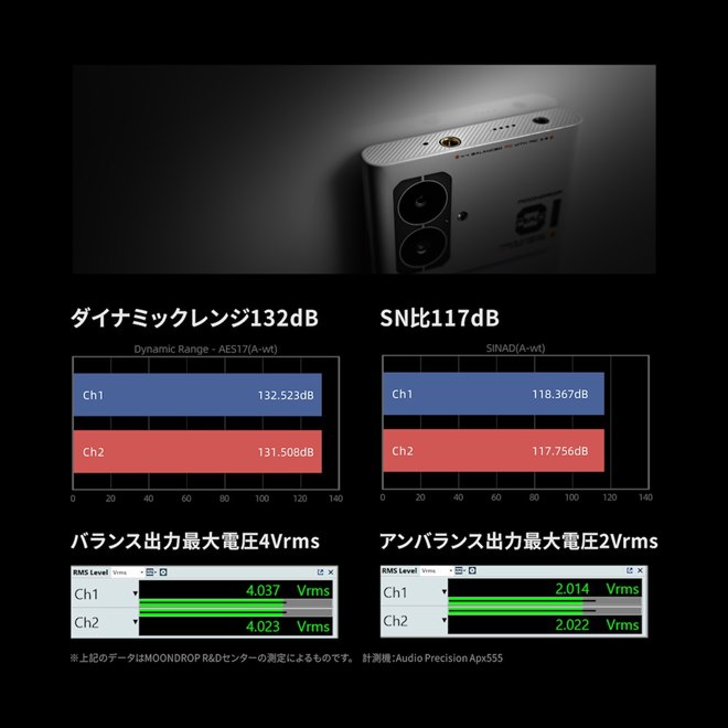 水月雨、4.4mmバランス端子やデュアルDACを導入した5Gスマートフォン