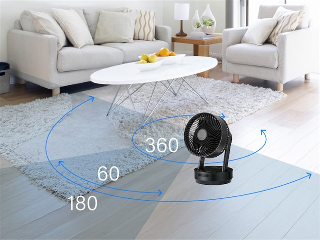 ユアサプライムス、左右約360度3D首振り機能を搭載した多機能