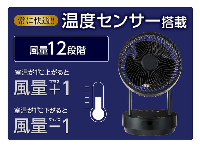 ユアサプライムス DCサーキュレーター YKT-DW15系 ほぼ未使用 箱なし ユアサプライムス、左右約360度3D首振り機能を搭載した多機能