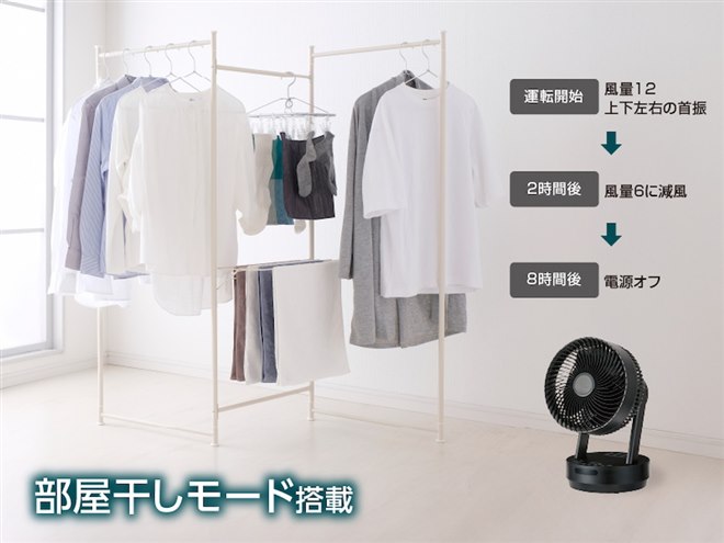 ユアサプライムス、左右約360度3D首振り機能を搭載した多機能