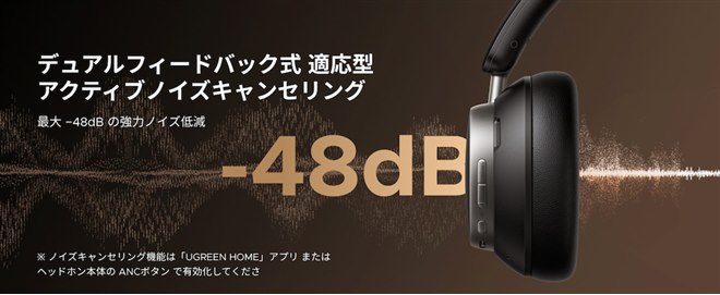 UGREEN、最大48dBの適応型ANCやLDACに対応したワイヤレスヘッドホン