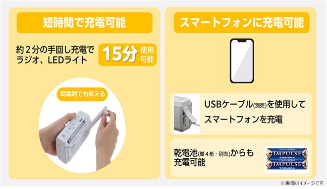 特価！TOSHIBA AUREX USB充電／乾電池 携帯ラジオ ×２台セット 東芝、長期保管に強く防塵・防水仕様を備えたAUREXの手回し充電ラジオ
