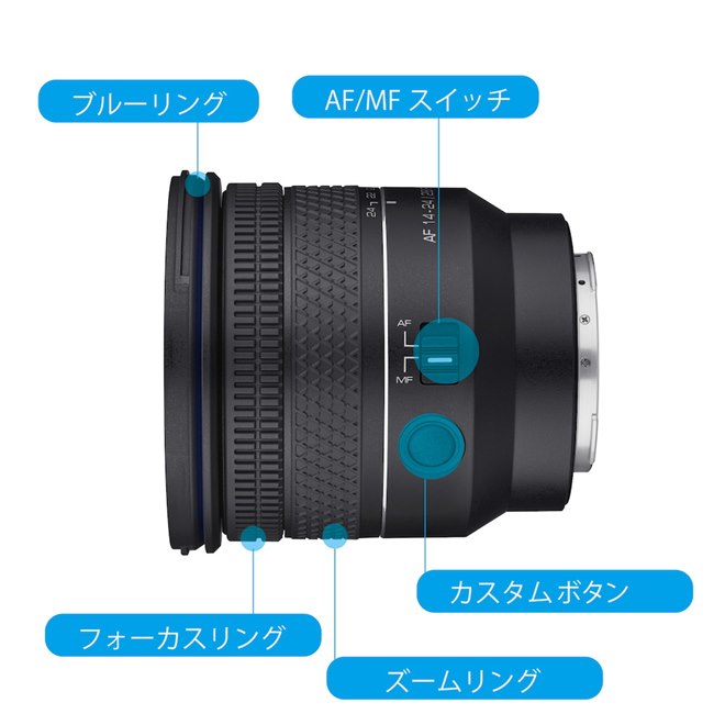 ケンコー、独シュナイダー×LK SAMYANGのダブルブランドによる超広角