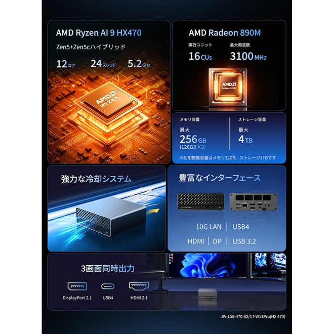 JWAWAKEN、「Ryzen AI 9 HX 470」を搭載した高性能AIミニPC「LS5 HX
