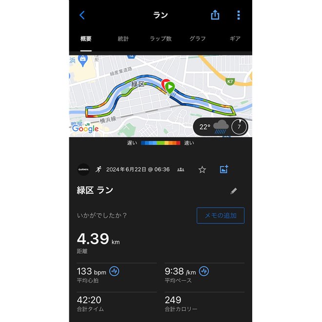 �uCIRQA Smart Band�v