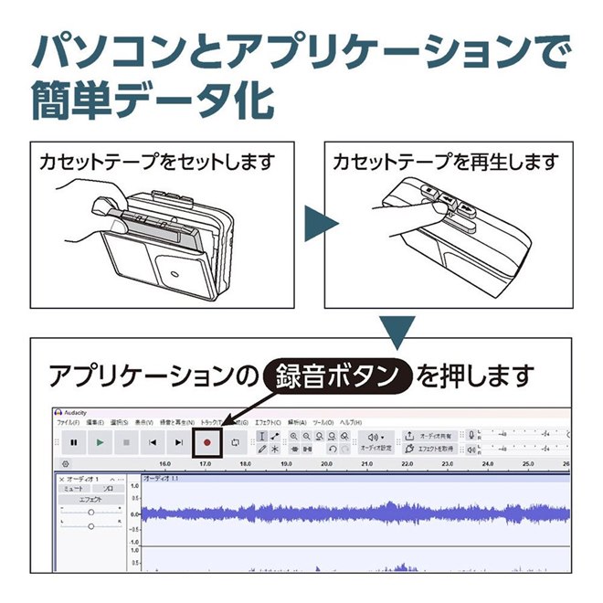 ナカバヤシ、PC接続でデジタル化できるUSB Type-C搭載カセット