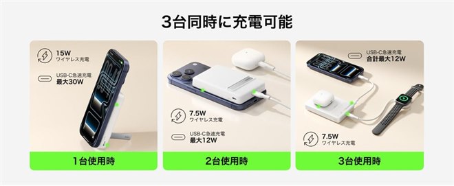 ベルキン、厚さ約13mmのQi2対応「BoostCharge Qi2 薄型 マグネット式