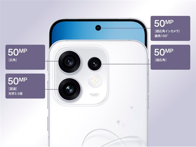 �uOPPO Reno16 5G�v