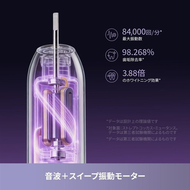 �uDreame E10F�v