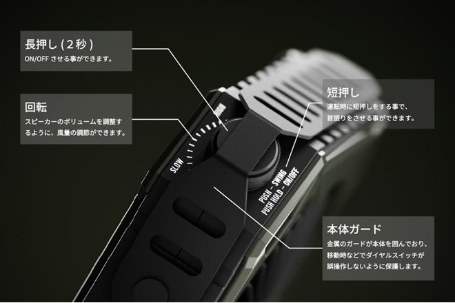 �uGEAR MISSION FAN�v