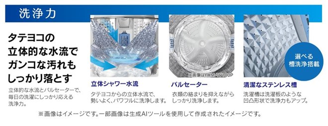 ヤマダ、「浸透バブル洗浄」や洗剤自動投入を採用した全自動洗濯機