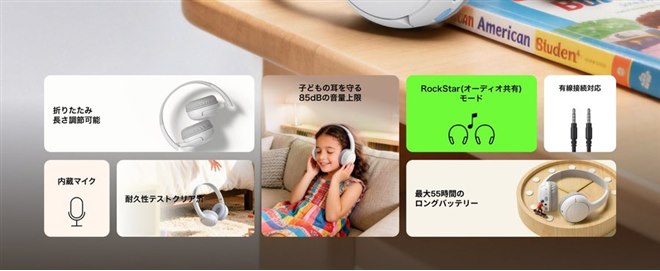 �uSoundForm Mini 2 �q�ǂ��p���C�����X�w�b�h�z���v