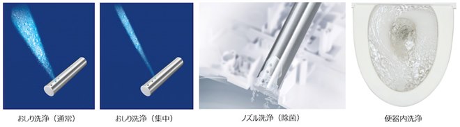 �uSCS-TRU2030�v