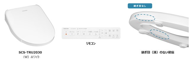 �uSCS-TRU2030�v