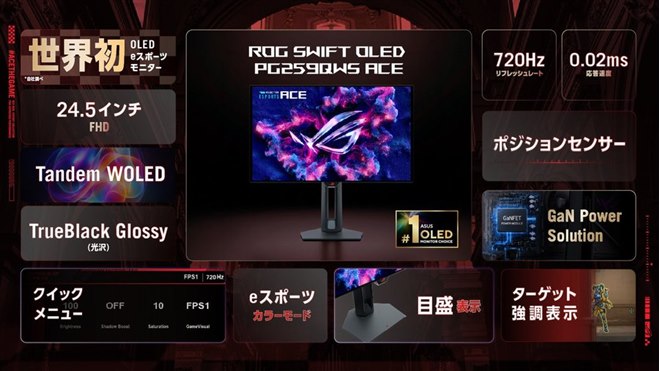 �uROG Swift OLED PG259QWS Ace�v