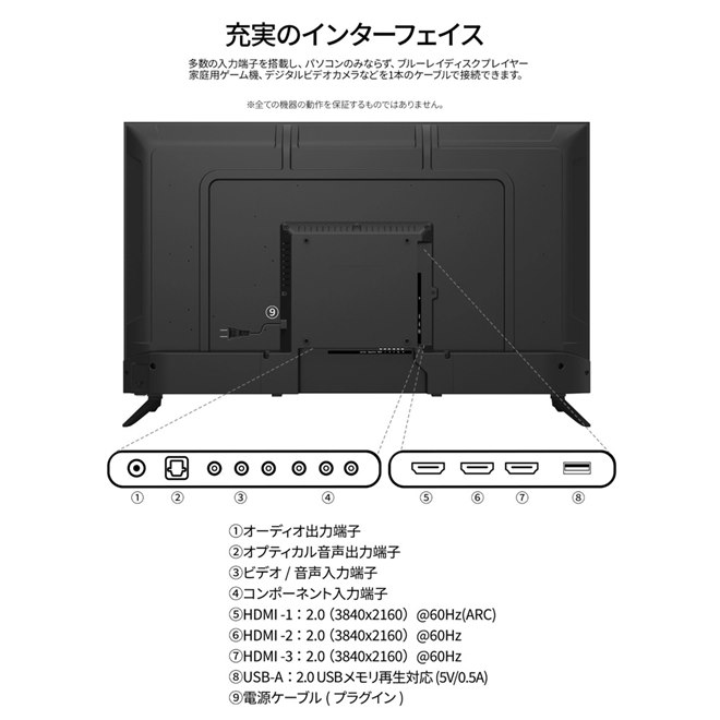 JAPANNEXT、USBメモリー再生対応の43型4K液晶ディスプレイ - 価格.com